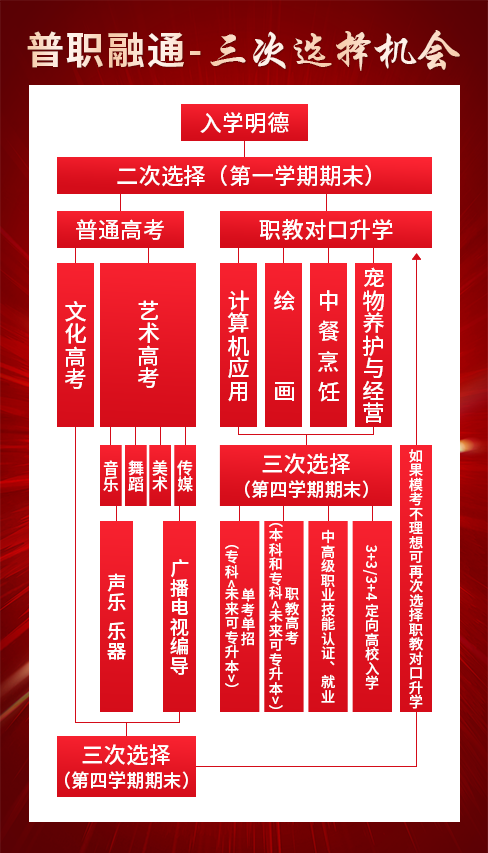 教师图片